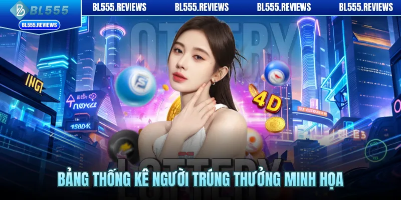 Bảng thống kê người trúng thưởng minh họa