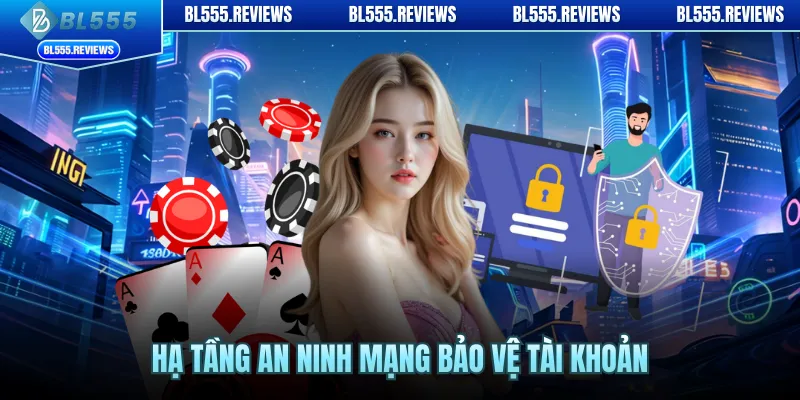 Hạ tầng an ninh mạng bảo vệ tài khoản