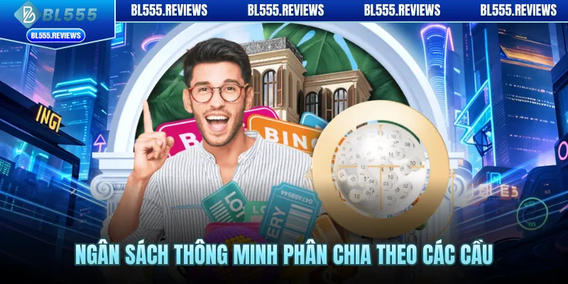 Ngân sách thông minh phân chia theo các cầu